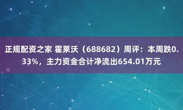 正规配资之家 霍莱沃（688682）周评：本周跌0.33%，主力资金合计净流出654.01万元
